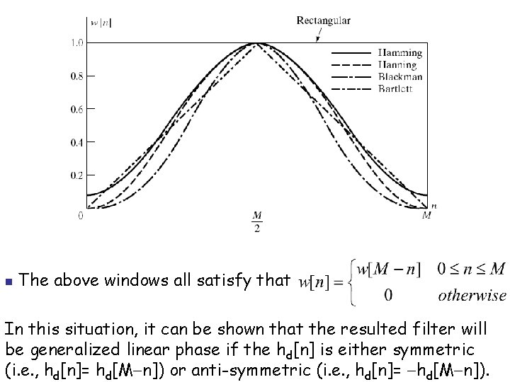 n The above windows all satisfy that In this situation, it can be shown
