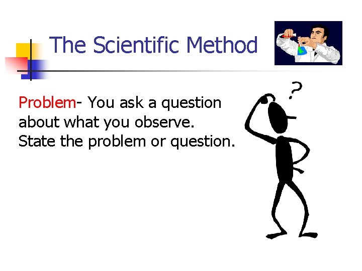 The Scientific Method Problem- You ask a question about what you observe. State the