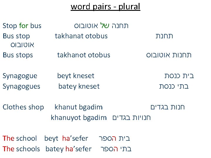 word pairs - plural Stop for bus Bus stop אוטובוס Bus stops תחנה של