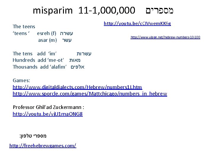 misparim 11 -1, 000 מספרים The teens ‘ esreh (f) עשרה asar (m) עשר