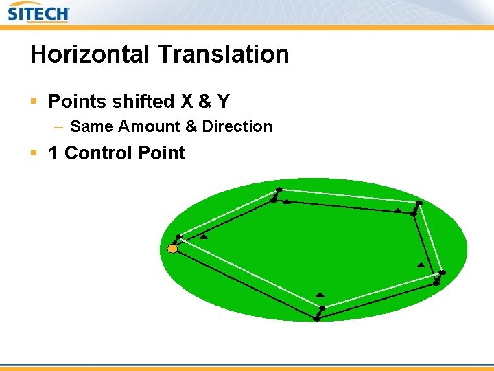 Horizontal Translation § Points shifted X & Y – Same Amount & Direction §