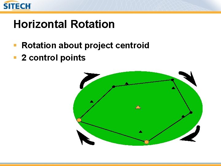 Horizontal Rotation § Rotation about project centroid § 2 control points 
