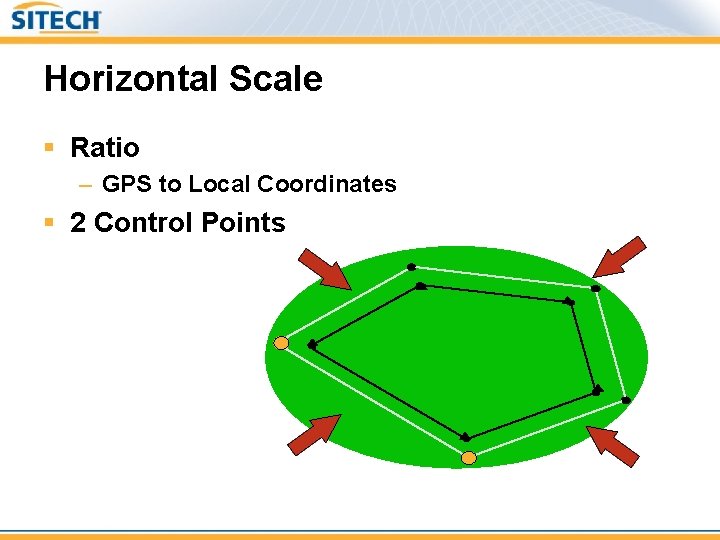 Horizontal Scale § Ratio – GPS to Local Coordinates § 2 Control Points 