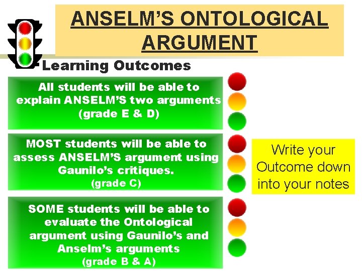 ANSELM’S ONTOLOGICAL ARGUMENT Learning Outcomes All students will be able to explain ANSELM’S two