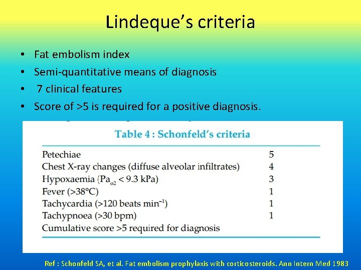 Lindeque’s criteria • • Fat embolism index Semi-quantitative means of diagnosis 7 clinical features