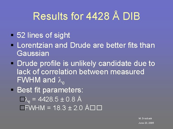 Results for 4428 Å DIB § 52 lines of sight § Lorentzian and Drude