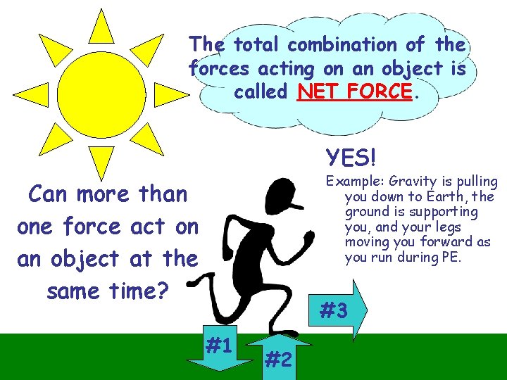 The total combination of the forces acting on an object is called NET FORCE.
