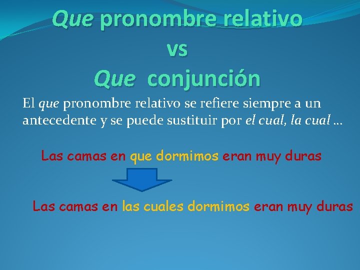 Que pronombre relativo vs Que conjunción El que pronombre relativo se refiere siempre a