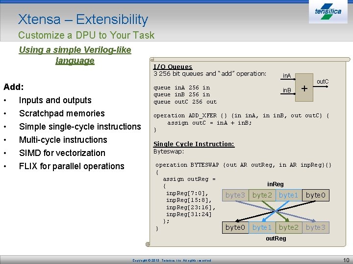 Xtensa – Extensibility Customize a DPU to Your Task Using a simple Verilog-like language