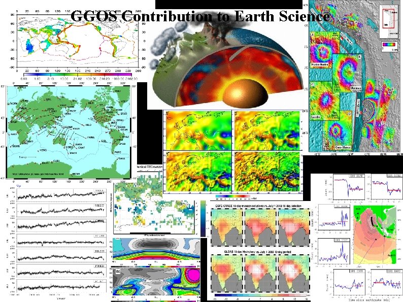 GGOS Contribution to Earth Science 