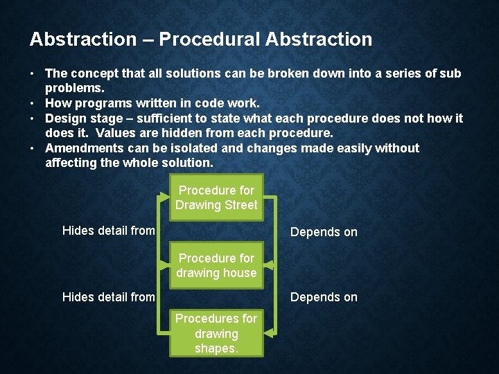 Abstraction – Procedural Abstraction • The concept that all solutions can be broken down