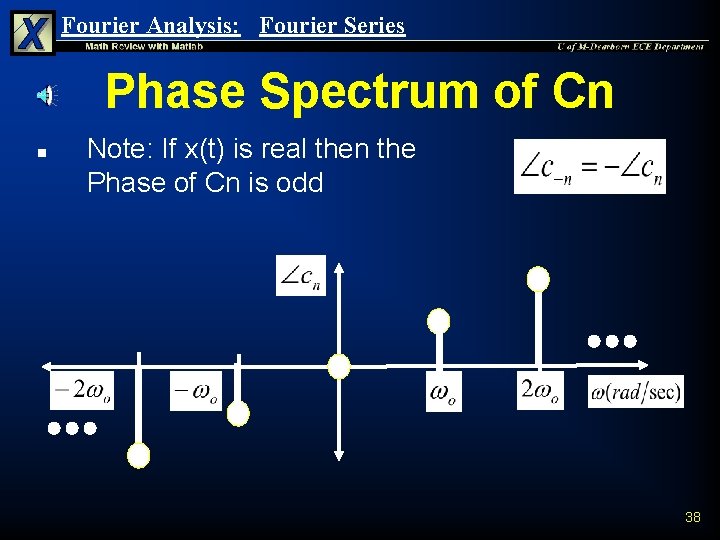 Fourier Analysis: Fourier Series Phase Spectrum of Cn n Note: If x(t) is real Fourier Analysis: Fourier Series Phase Spectrum of Cn n Note: If x(t) is real