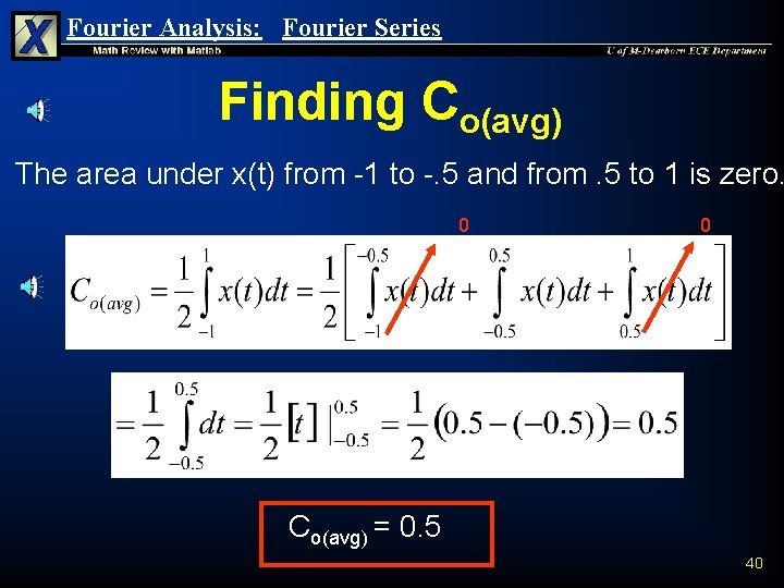 Fourier Analysis: Fourier Series Finding Co(avg) The area under x(t) from -1 to -. Fourier Analysis: Fourier Series Finding Co(avg) The area under x(t) from -1 to -.