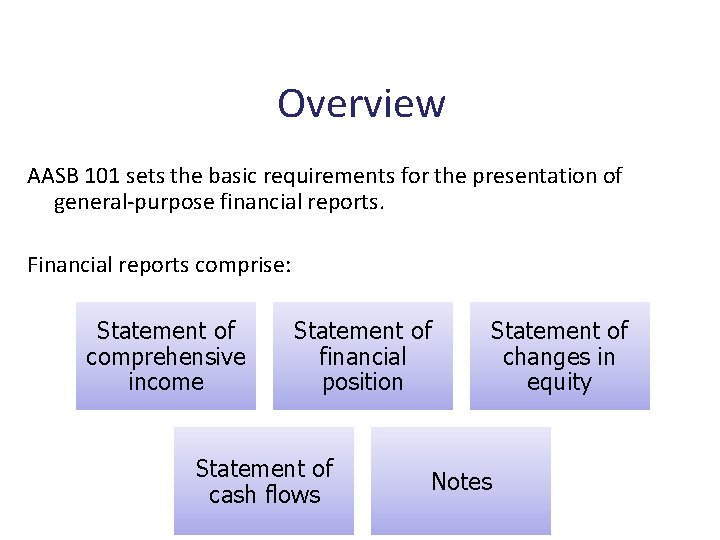 Overview AASB 101 sets the basic requirements for the presentation of general-purpose financial reports.