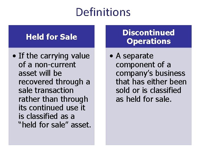 Definitions Held for Sale • If the carrying value of a non-current asset will