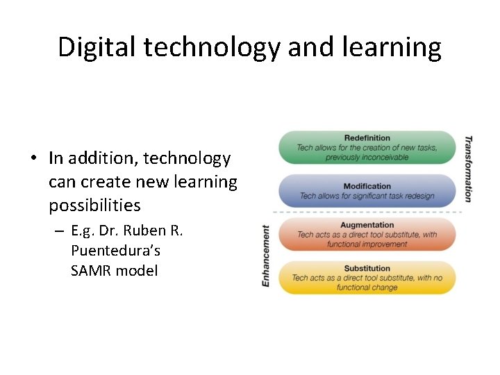 Digital technology and learning • In addition, technology can create new learning possibilities –