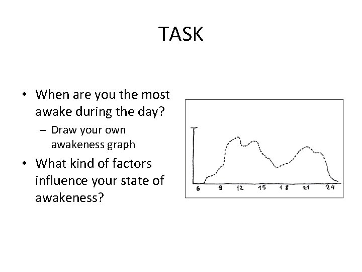 TASK • When are you the most awake during the day? – Draw your