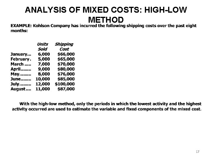 ANALYSIS OF MIXED COSTS: HIGH-LOW METHOD 17 