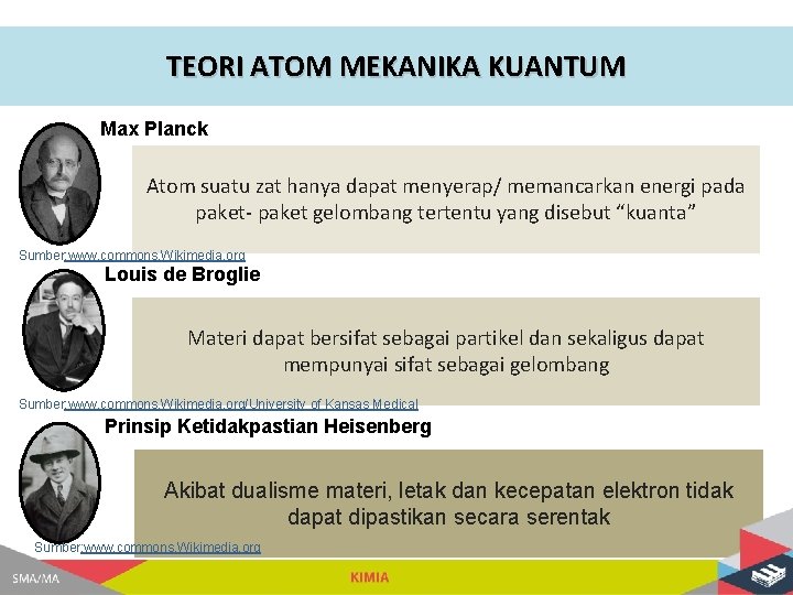 TEORI ATOM MEKANIKA KUANTUM Max Planck Atom suatu zat hanya dapat menyerap/ memancarkan energi