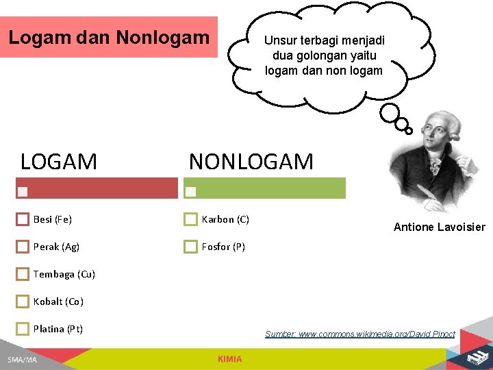 Logam dan Nonlogam LOGAM Unsur terbagi menjadi dua golongan yaitu logam dan non logam