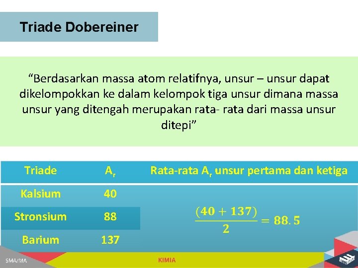 Triade Dobereiner “Berdasarkan massa atom relatifnya, unsur – unsur dapat dikelompokkan ke dalam kelompok