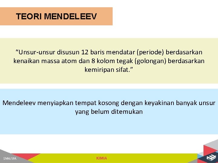 TEORI MENDELEEV “Unsur-unsur disusun 12 baris mendatar (periode) berdasarkan kenaikan massa atom dan 8