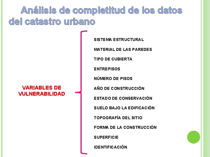 Análisis de completitud de los datos del catastro urbano SISTEMA ESTRUCTURAL MATERIAL DE LAS