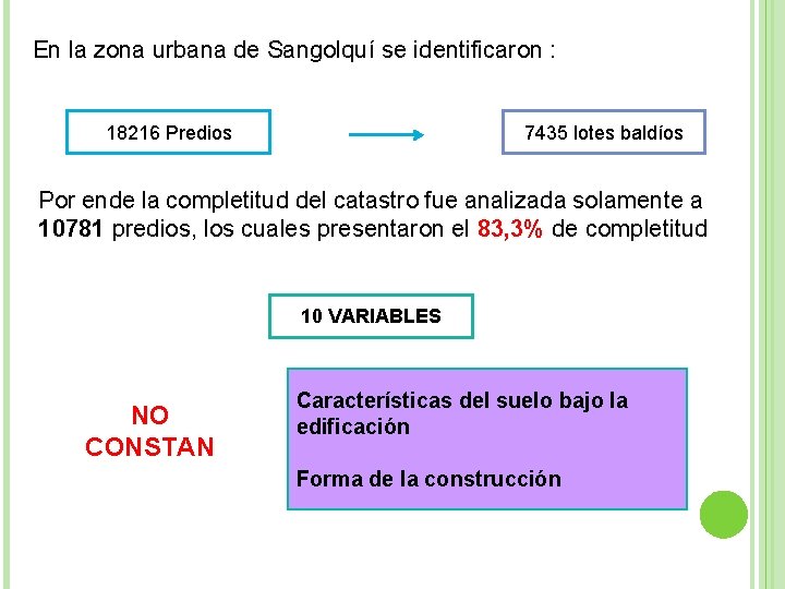 En la zona urbana de Sangolquí se identificaron : 18216 Predios 7435 lotes baldíos