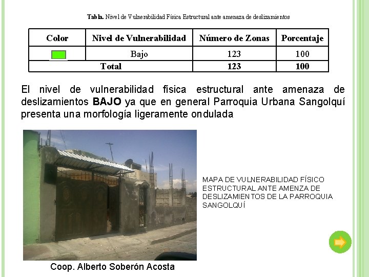 Tabla. Nivel de Vulnerabilidad Física Estructural ante amenaza de deslizamientos Color Nivel de Vulnerabilidad