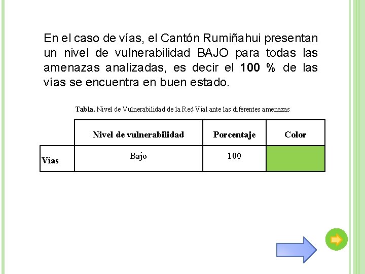 En el caso de vías, el Cantón Rumiñahui presentan un nivel de vulnerabilidad BAJO