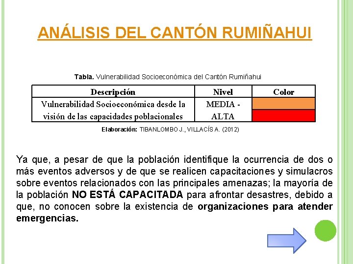 ANÁLISIS DEL CANTÓN RUMIÑAHUI Tabla. Vulnerabilidad Socioeconómica del Cantón Rumiñahui Descripción Vulnerabilidad Socioeconómica desde