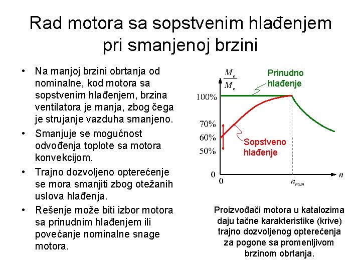 Rad motora sa sopstvenim hlađenjem pri smanjenoj brzini • Na manjoj brzini obrtanja od