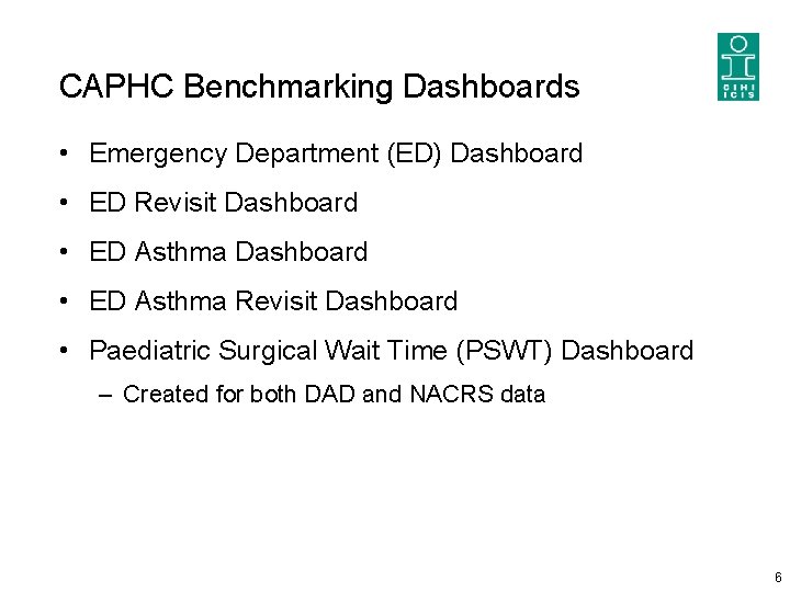 CAPHC Benchmarking Dashboards • Emergency Department (ED) Dashboard • ED Revisit Dashboard • ED