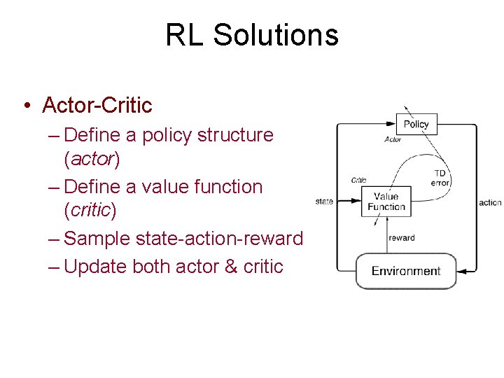 RL Solutions • Actor-Critic – Define a policy structure (actor) – Define a value