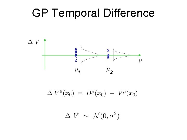 GP Temporal Difference xx xx xx x 1 2 