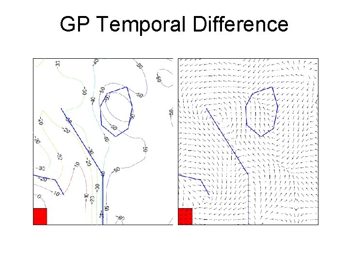 GP Temporal Difference 