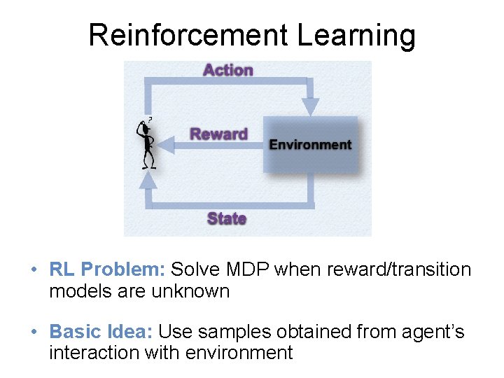 Reinforcement Learning • RL Problem: Solve MDP when reward/transition models are unknown • Basic