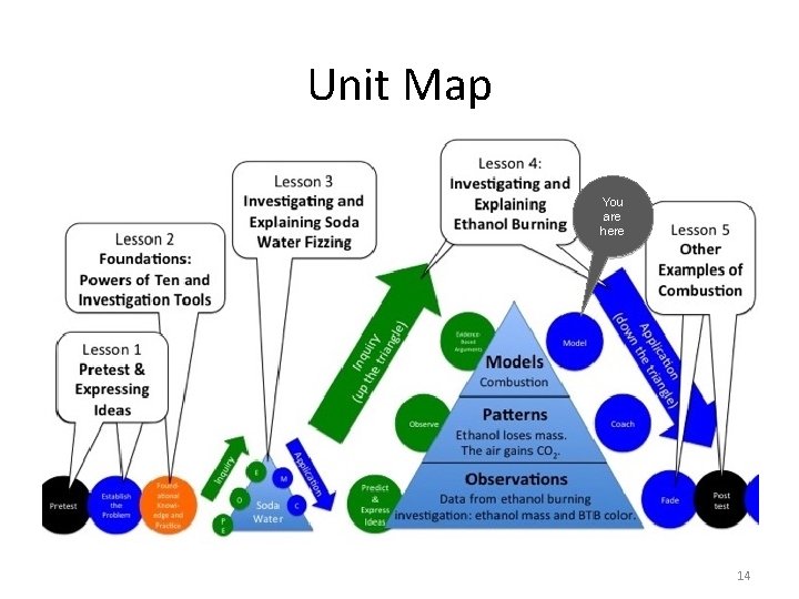 Unit Map You are here 14 