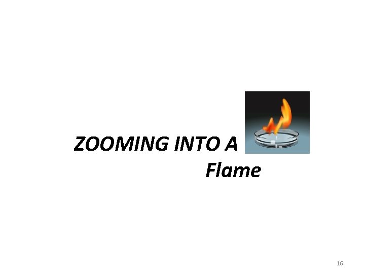 ZOOMING INTO A Flame 16 