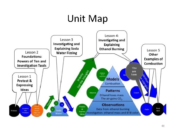 Unit Map You are here 48 