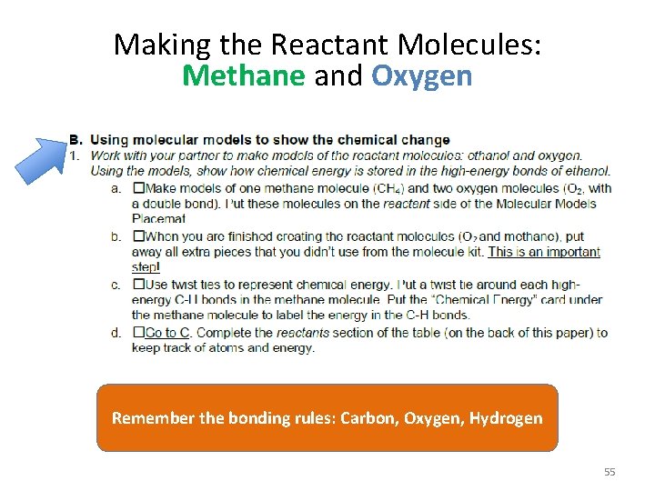 Making the Reactant Molecules: Methane and Oxygen Remember the bonding rules: Carbon, Oxygen, Hydrogen