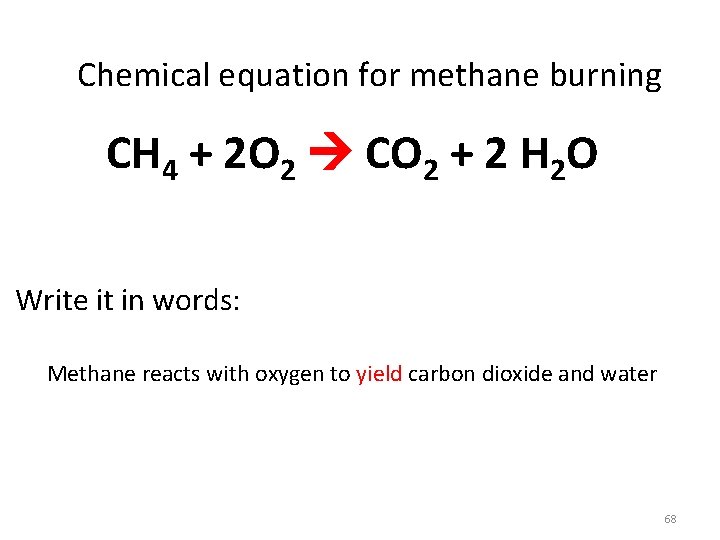 Chemical equation for methane burning CH 4 + 2 O 2 CO 2 +