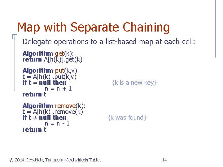 Map with Separate Chaining Delegate operations to a list-based map at each cell: Algorithm