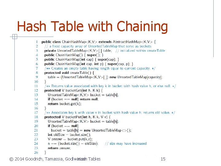 Hash Table with Chaining © 2014 Goodrich, Tamassia, Godlwasser Hash Tables 15 
