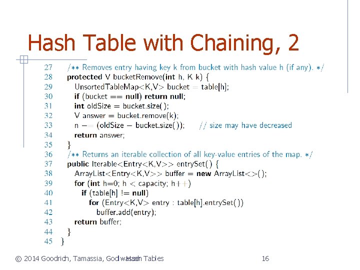 Hash Table with Chaining, 2 © 2014 Goodrich, Tamassia, Godlwasser Hash Tables 16 
