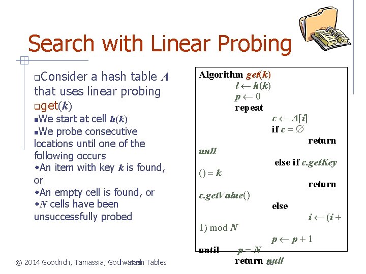 Search with Linear Probing Consider a hash table A that uses linear probing get(k)