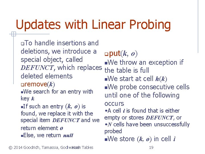 Updates with Linear Probing To handle insertions and deletions, we introduce a special object,