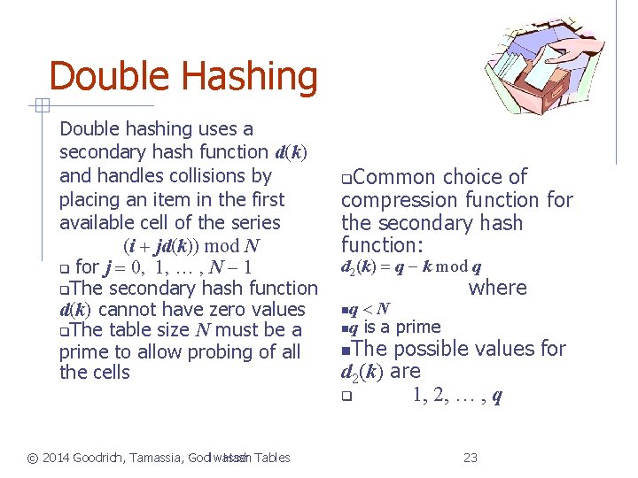 Double Hashing Double hashing uses a secondary hash function d(k) and handles collisions by