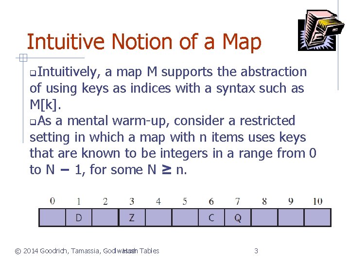 Intuitive Notion of a Map Intuitively, a map M supports the abstraction of using