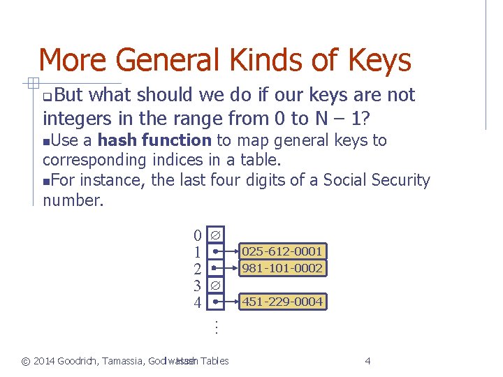More General Kinds of Keys But what should we do if our keys are